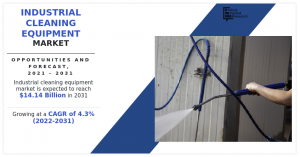 Industrial Cleaning Equipment Market