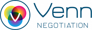 Venn Negotiation negotiates business relationships, transactions, contracts, and more and teaches her skills to small and medium size business owners to level the playing field in business negotiations.