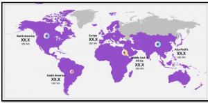 Micro-LED Display Market