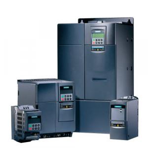 AC Drives Market