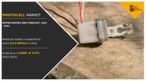 Photocell Market