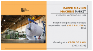 Paper Making Machine Industry