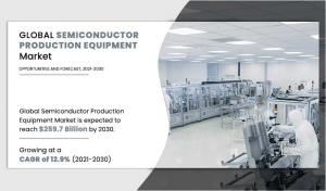 Semiconductor Production Equipment Industry