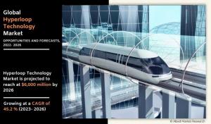Hyperloop Technology