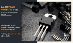 Power MOSFETs Market