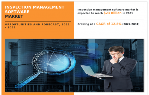 Inspection Management Software Market