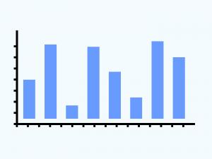 Infection Control and Biosafety Products Market