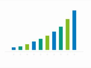 Industrial Food Blender and Mixer Market