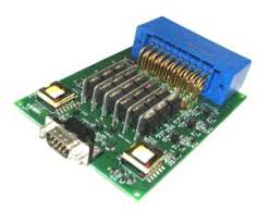 Solid State Power Controller market