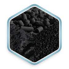 Activated Carbon Market