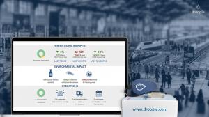 macbook app artificial intelligence smart sensor for transportation commercial and residence building