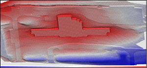 SiteWorx/OS screen capture