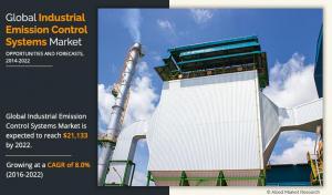 Industrial Emission Control Systems Industry