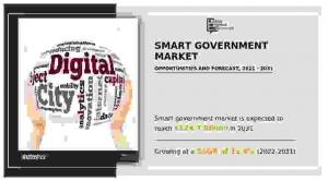 Smart Government Market Size