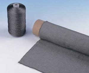 Metal Fiber Market Trends