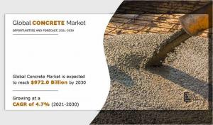 Concrete Market by 2022