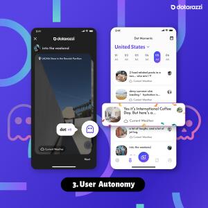 Users decide which posts deserved to stay published. All published posts will be vanished after 24 hours unless the posts received the voting consensus from more than 50% of the viewers who have the geographical right to participate.