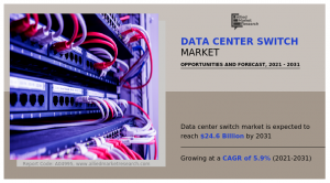 Data Center Switch Market Size is Projected to Reach .6 Billion by 2031, Growing at a CAGR of 5.9%.