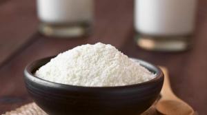 Dimethylolpropionic Acid Market