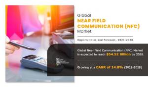 Near Field Communication Market