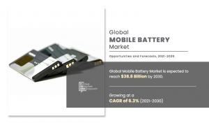 Mobile Battery Market To Observe Strong Development By 2030 - Maxell 