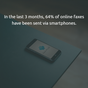 64% of online faxes were sent via smartphones