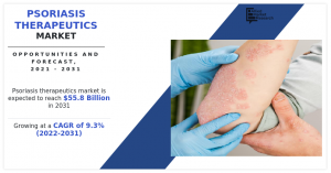 Psoriasis Therapeutics Market Report
