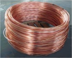 Copper Stranded Wire Market