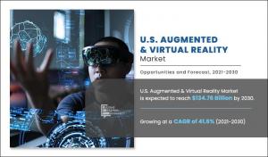 U.S. Augmented and Virtual Reality Market