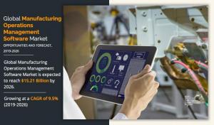 USD 15.21 Billion Manufacturing Operation Management Software Market to Reach by 2026