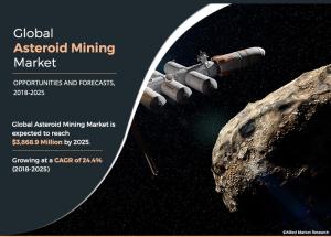 Asteroids Mining Market
