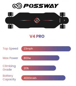 Possway V4 Pro Spec