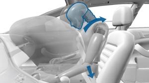 Automobile Safety System Market