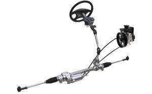 Hydraulic Steering System Market
