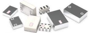 LTCC Couplers market Size