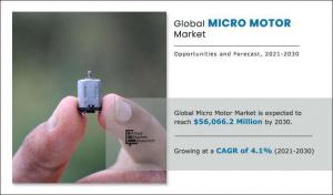 Micro Motor Market 2021-2031
