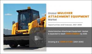 Mulcher Attachment Equipment Industry