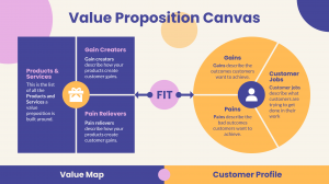 business template