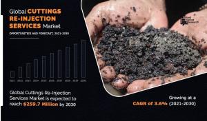 Re-injection Services Market