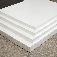 Expanded Polystyrene Market Trend