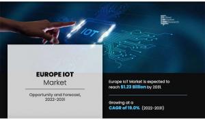 Europe IoT Market Expected to Reach USD 12.30 Billion by 2031-AMR