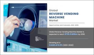 Reverse Vending Machine Market