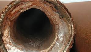 Corrosion and Scale Inhibitors Market