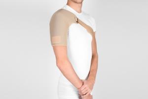 Shoulder Support Market