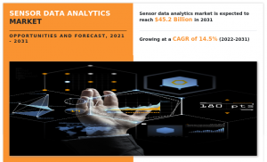 Sensor Data Analytics Market