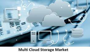 Multi Cloud Storage Market