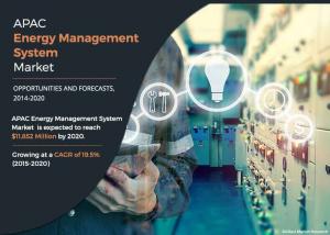 Asia-Pacific Energy Management System Market