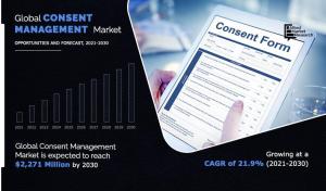 Consent Management Market Size Soars as Data Privacy Concerns Drive Adoption of Compliance Solutions