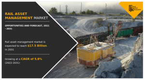 The Global Rail Asset Management Market Size Reach USD 17.5 Billion