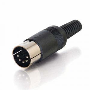 DIN Connectors Market